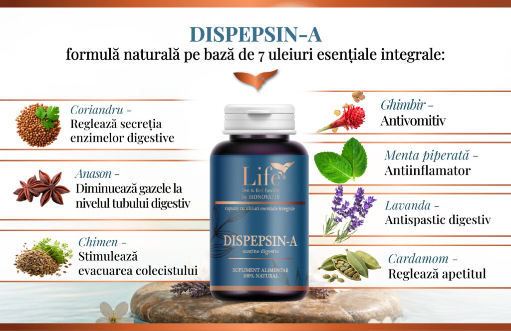 Ingrediente Dispepsin-A