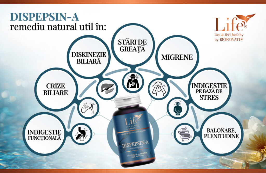 Dispepsia și Dispepsin-A